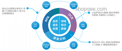 情绪劳动疲惫：重塑认知，从“心理素质”到“能量管理”新范式